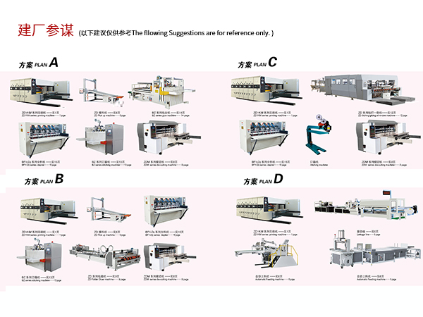 紙箱機器-建廠方案A/B/C/D